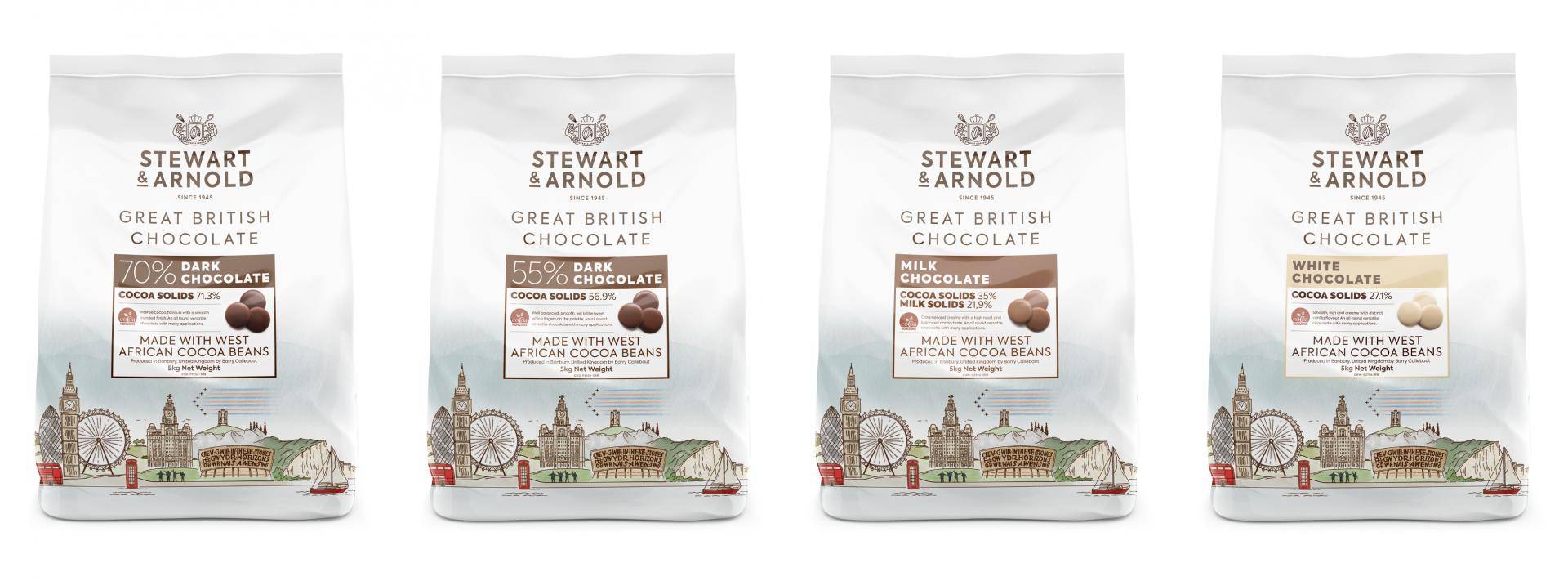 Products - Stewart & Arnold