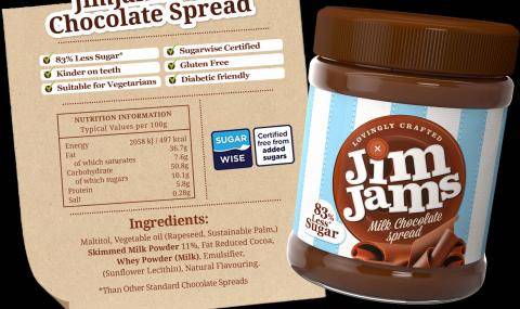 jimjams chocolate assets