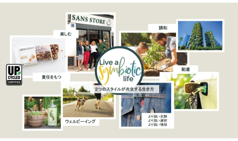 moodboard with images about living symbiotically