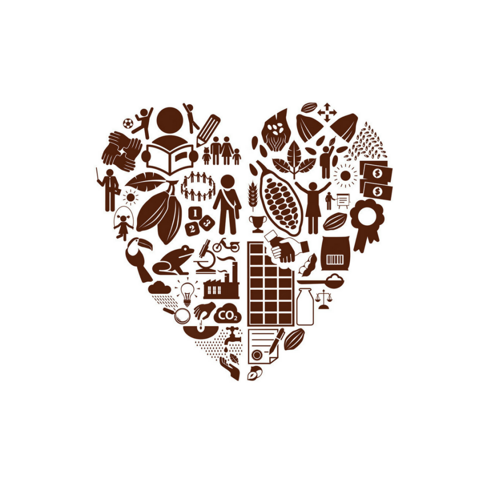 Forever Chocolate Heart Logo