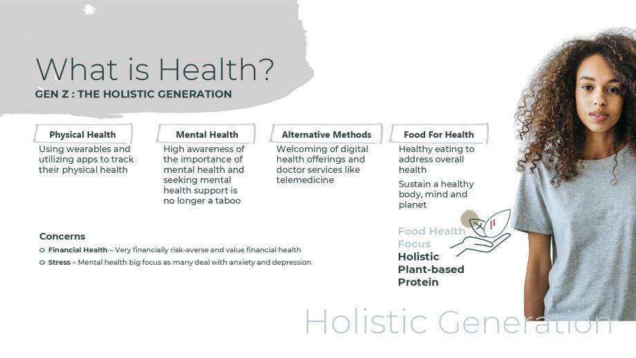 Generation Z Health
