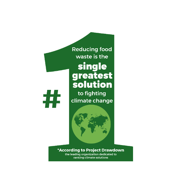 infographic_upcycled-food-single-most-effective-way-to-fight-global-warming