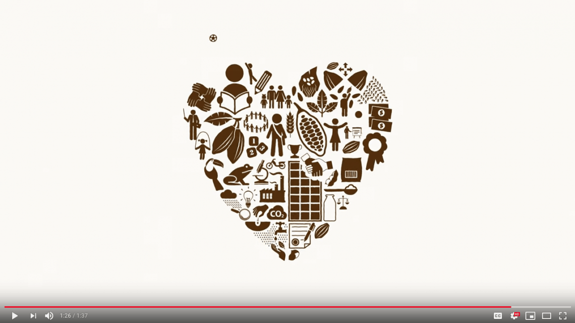 "Forever Chocolate" - making sustainable chocolate the norm! video-screenshot